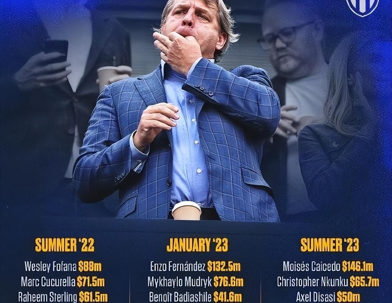 赛前体能课后，皇家马德里复出首秀备战全明星赛，气氛紧张，赛季目标并未改变的简单介绍