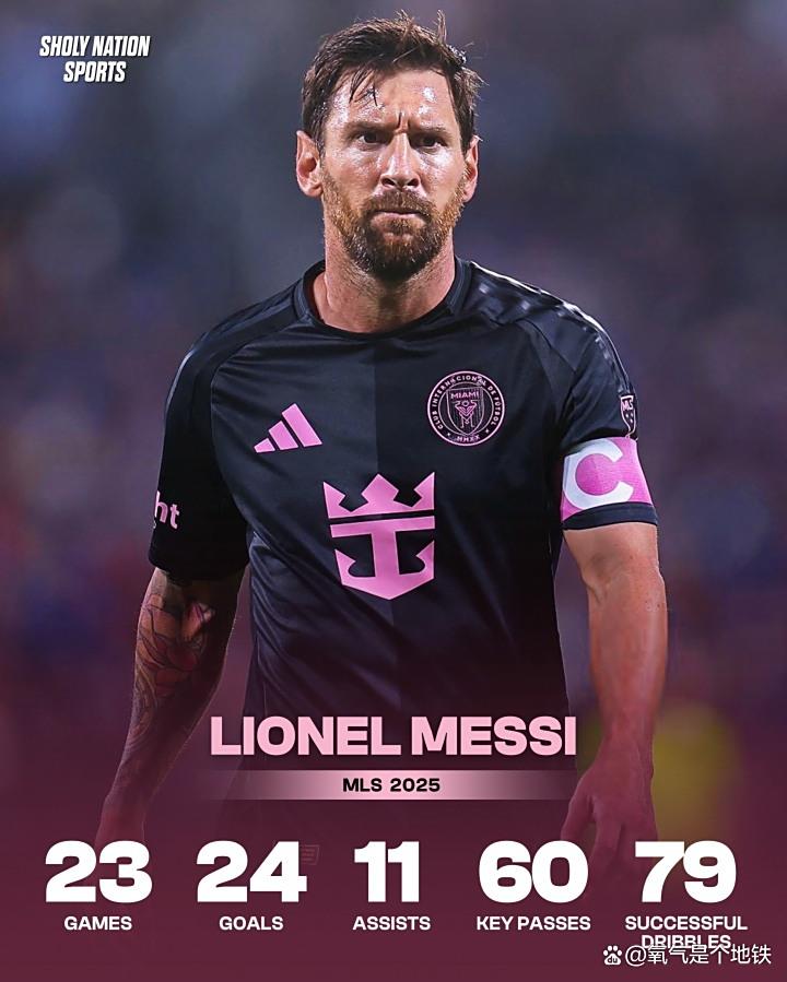 关于梅西连续七场比赛得分超过势不可挡,西班牙队挑战极限!的信息 关于梅西连续七场比赛得分超过势不可挡,西班牙队挑战极限!的信息